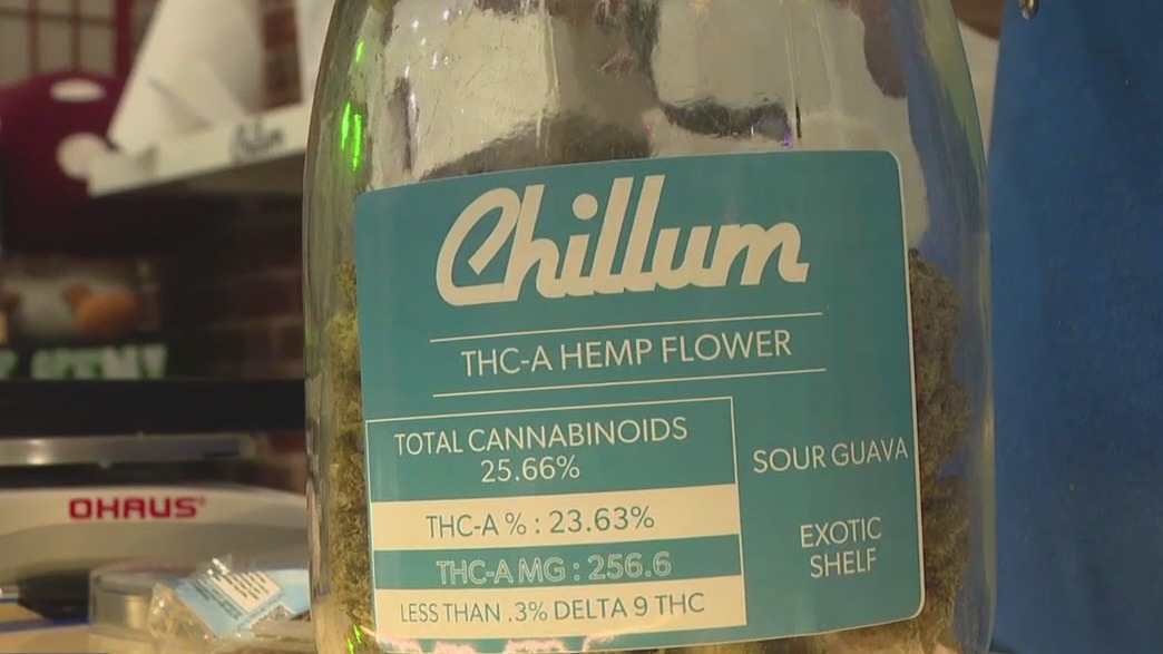 Florida Hemp regulations impacting business owners